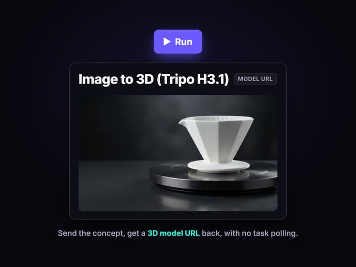 Tripo API | Wireflow