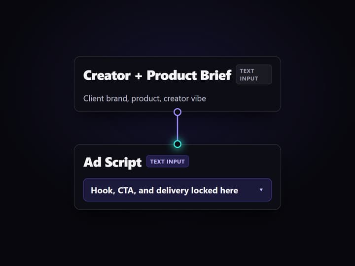 Build the agency template once