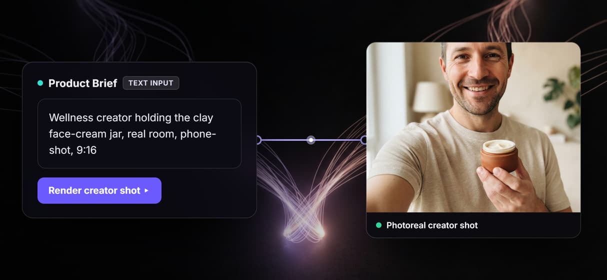 Get the UGC look without booking creators