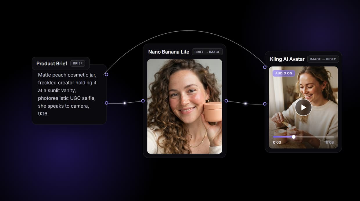 UGC Video Generator