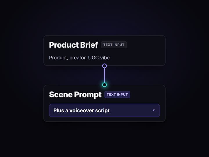 Describe the product, scene, and script
