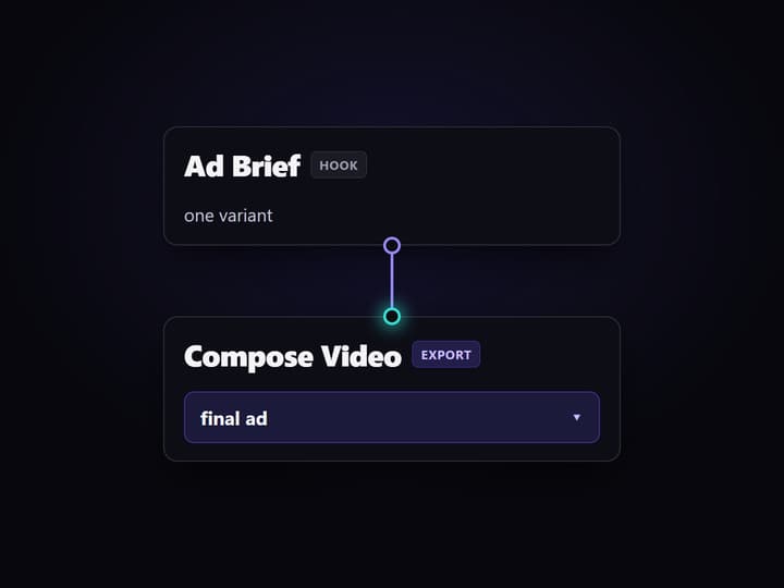 Build the base ad graph once