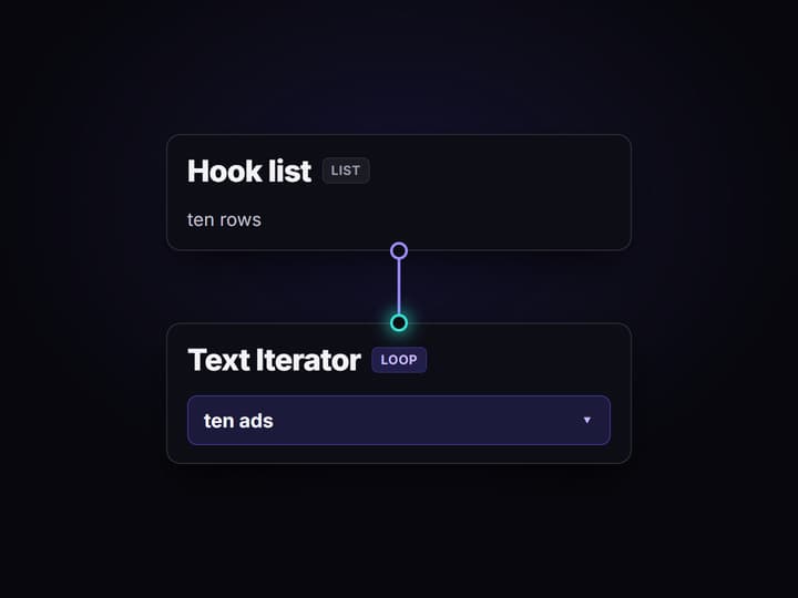Feed a list of hooks to an Iterator