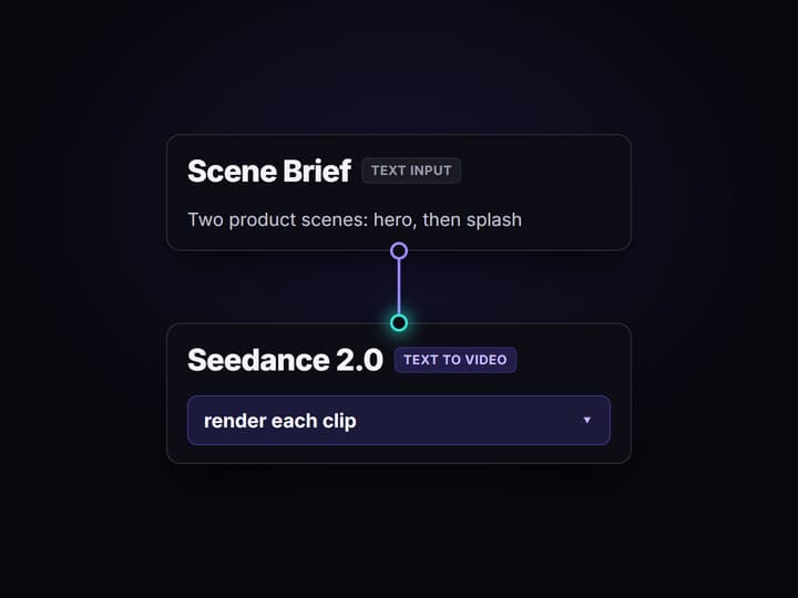 Describe the scenes
