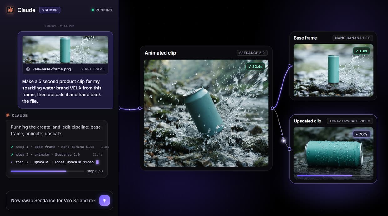 Video Creation and Editing API