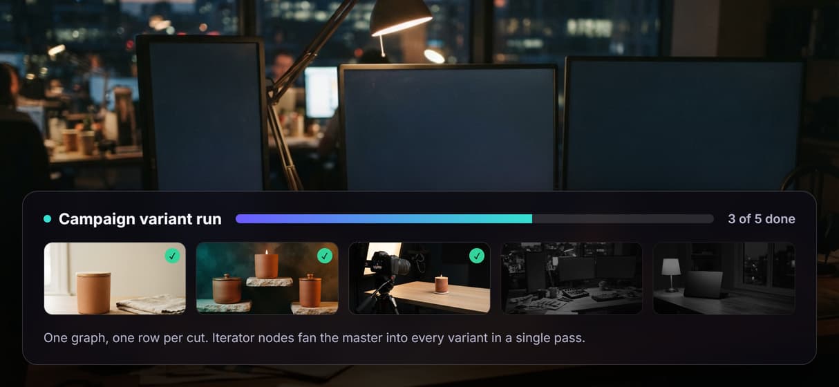 Every cut and ratio from one master