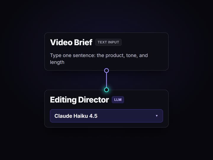 Open the flow and type the brief
