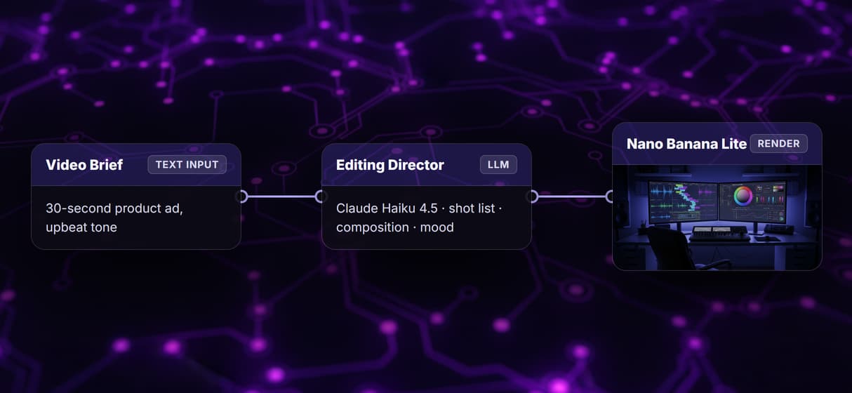 Brief to cut in four nodes