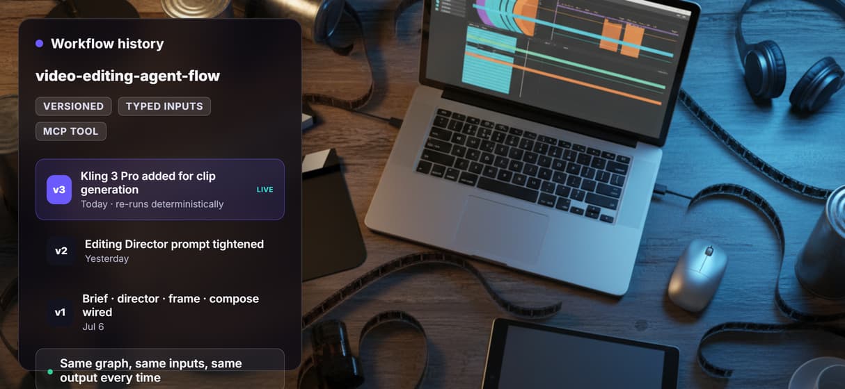 Server-versioned, repeatable runs