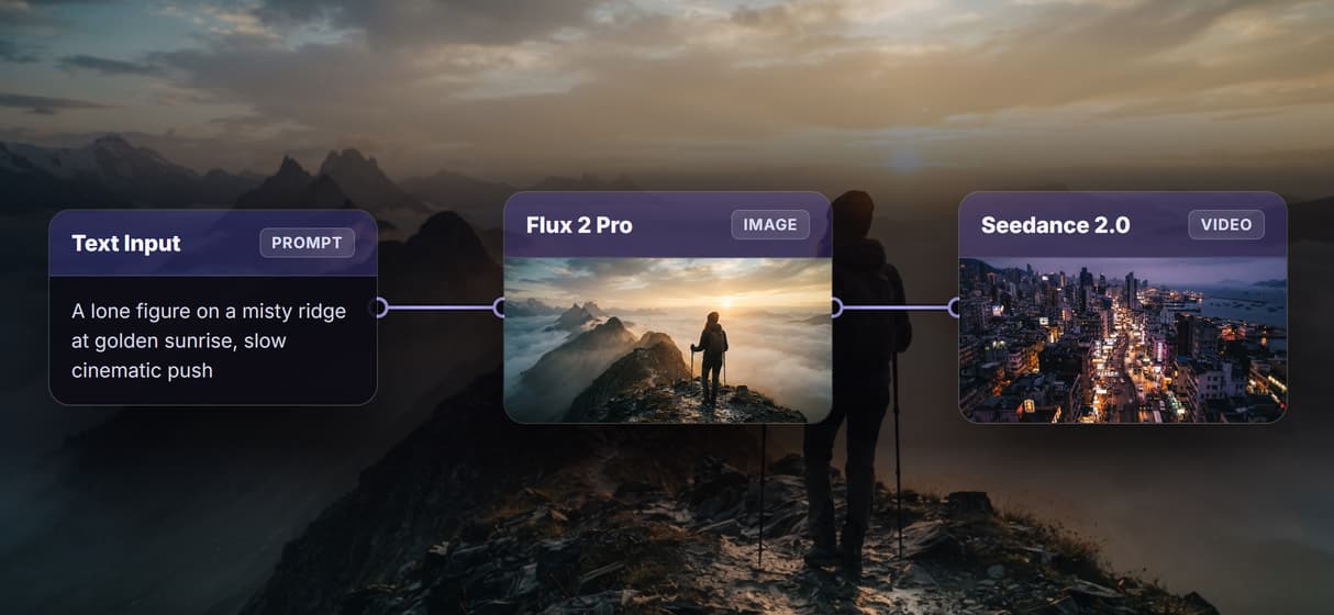 Text to image to video in one flow