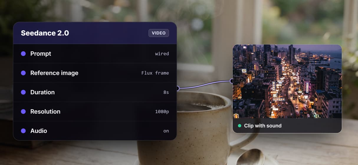 Sound ships with the clip