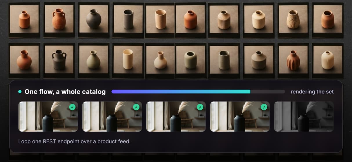 One flow, a whole product series