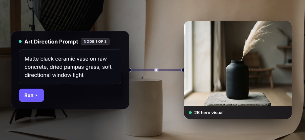 Art direction in, hero visual out