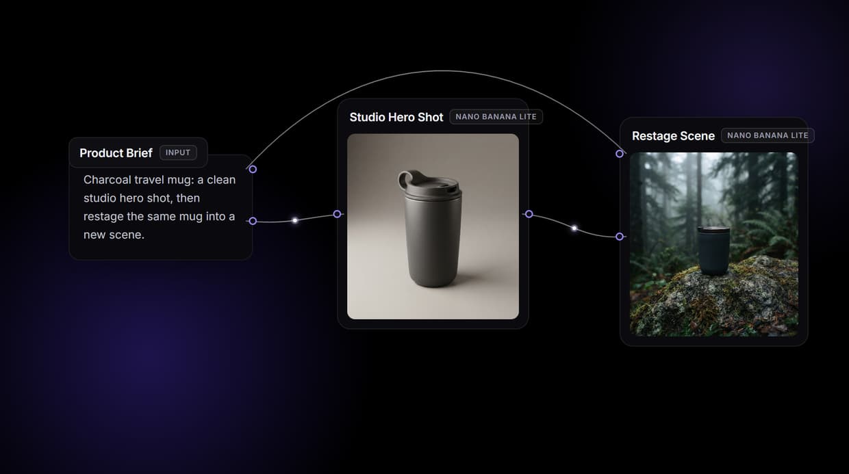 Visual Node Editor