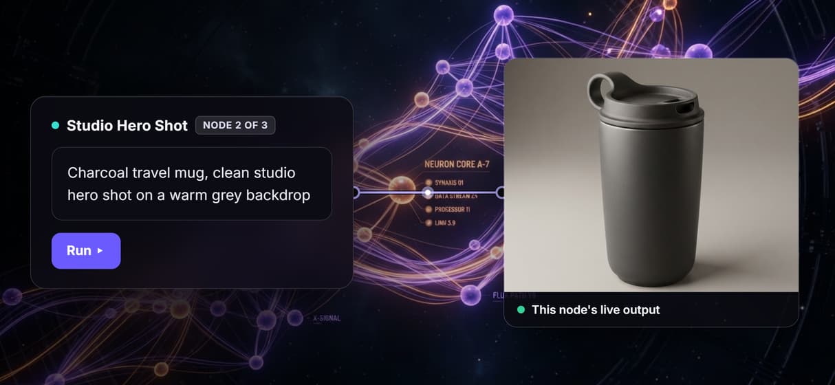Live preview on every node