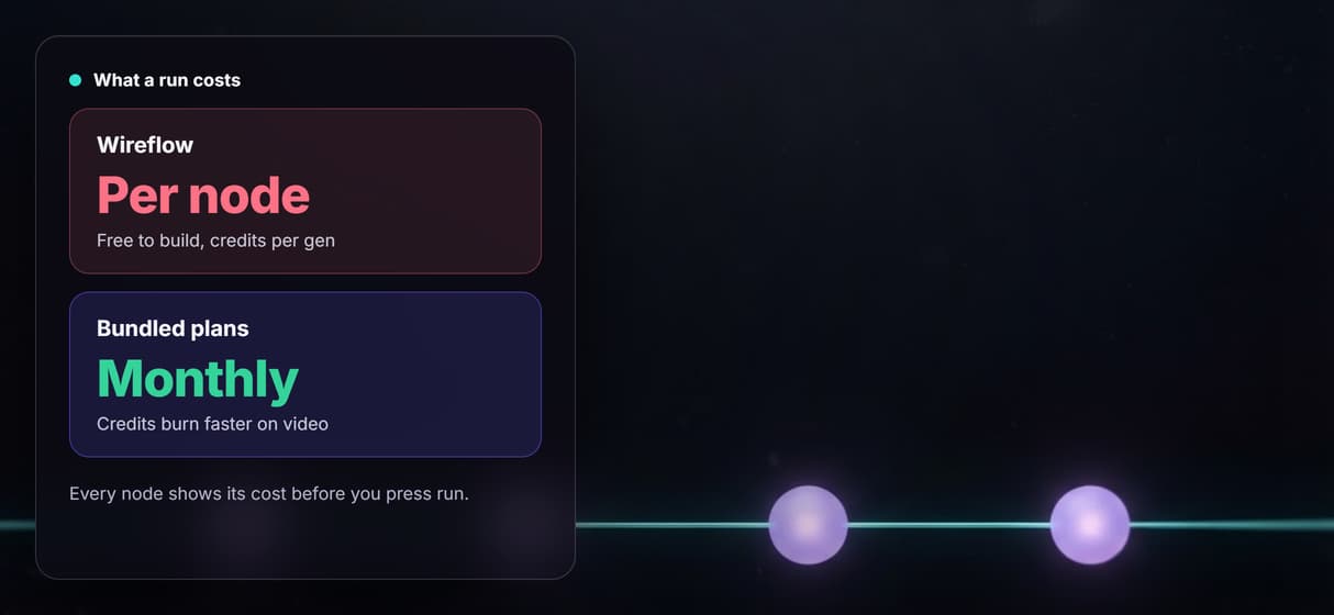 Cost Shown Before You Run