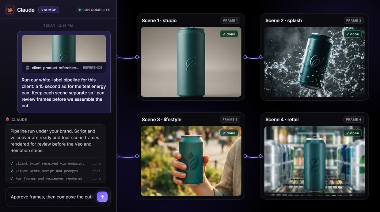 White Label AI Video Platform