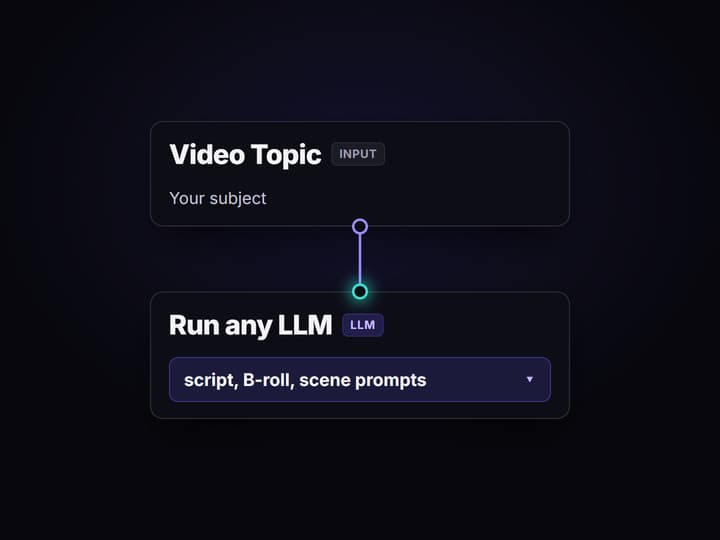 Set the video topic