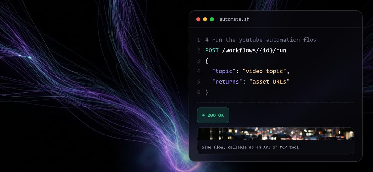 Callable as an API and MCP tool