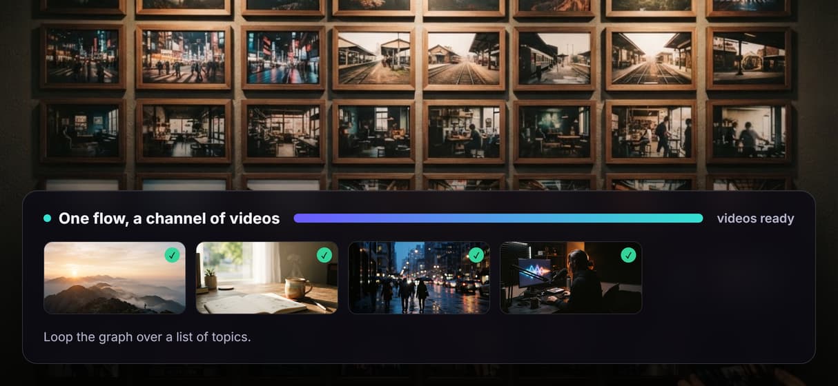 Rerun per video, or batch a list